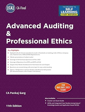 Advanced Auditing & Professional Ethics (Audit) | Study Material