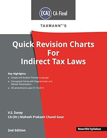 Quick Revision Charts For Indirect Tax Laws - New/Old Syllabus